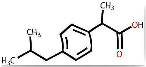 Ibuprofen Chemical Composition